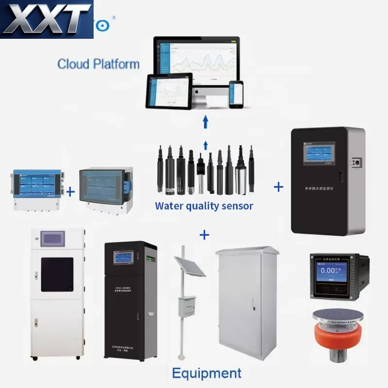 XXT Digital Water Quality Test - Ph Meter Digital Water Tester review and price