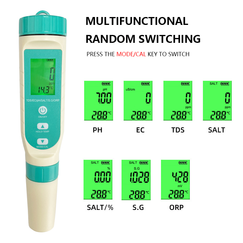 2023 Newest 7 in 1 PH / TDS /  - Ph Meter Digital Water Tester review and price