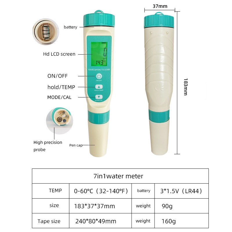 2023 Newest 7 in 1 PH / TDS /  - Ph Meter Digital Water Tester review and price